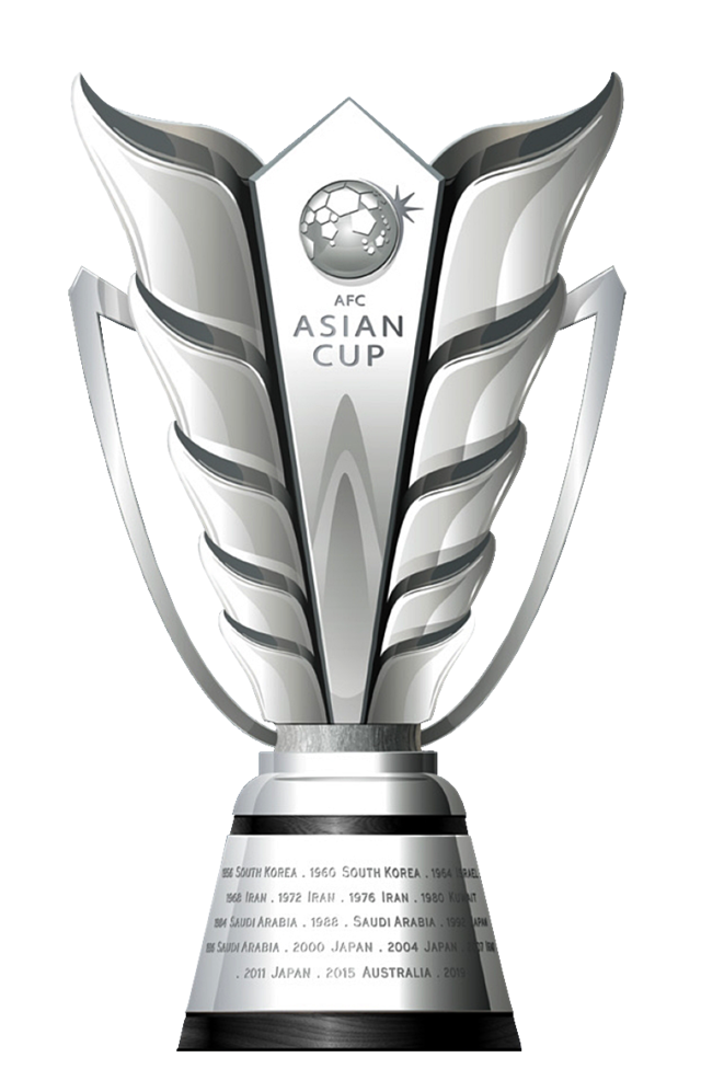 AFC Asian Cup