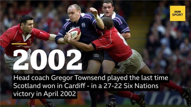 Head coach Gregor Townsend played the last time Scotland won in Cardiff - in a 27-22 Six Nations victory in April 2002