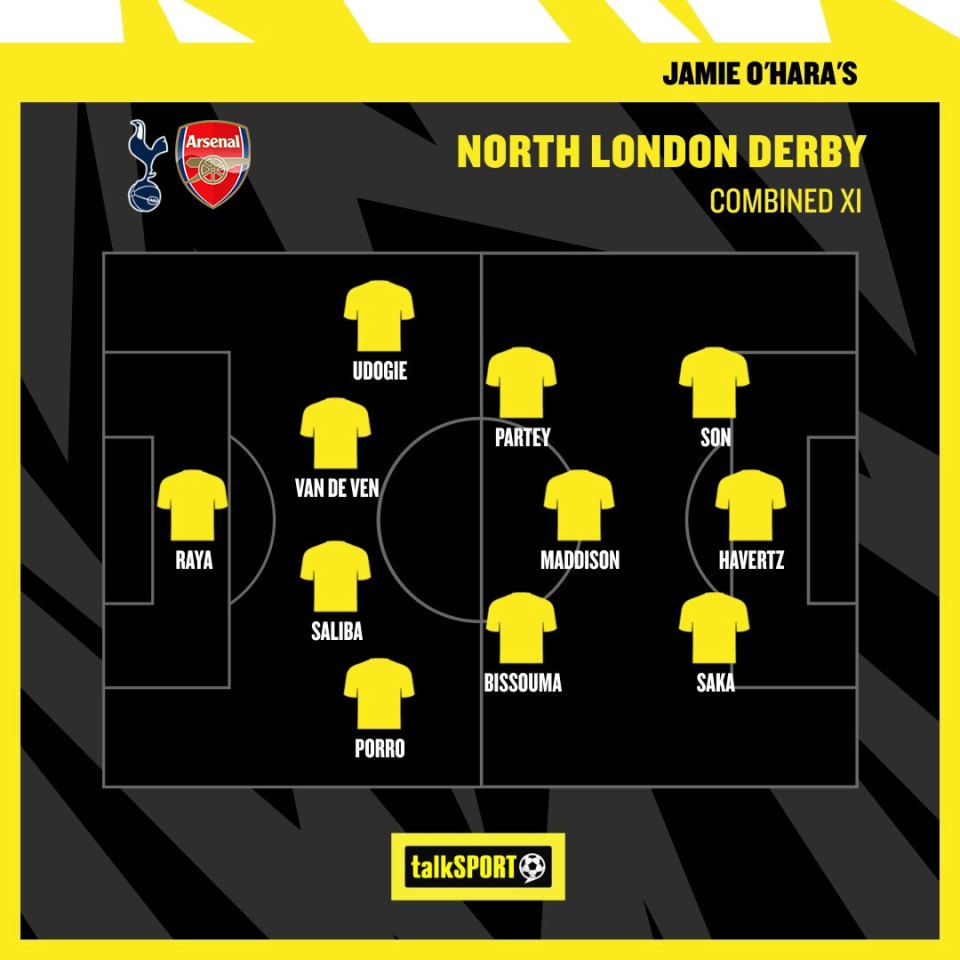 Here is how O'Hara's combined XI could line up...