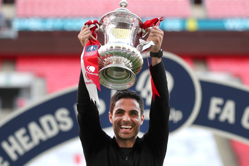 Arsenal fans love Arteta, and he'll be desperate to win them more silverware