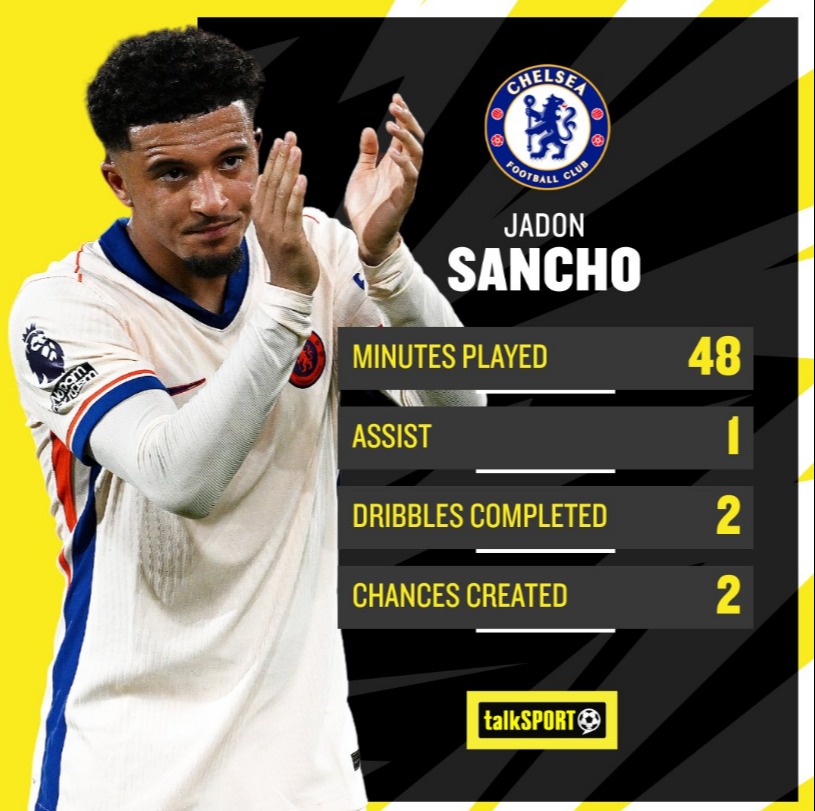 Sancho has hit the ground running at Stamford Bridge