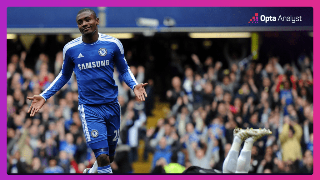 Salomon Kalou - Chelsea