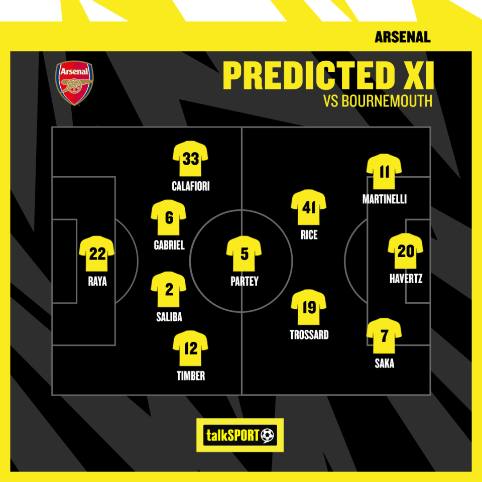 This is how the Gunners could look at the Vitality Stadium this weekend