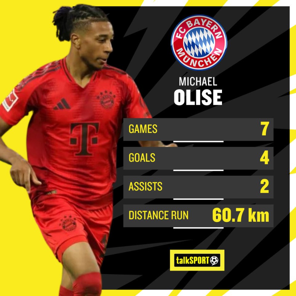 Olise has starred for Bayern since swapping Selhurst Park for the Allianz Arena