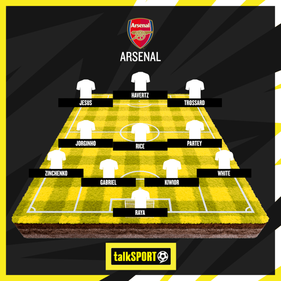 Here's how Arsenal could line up