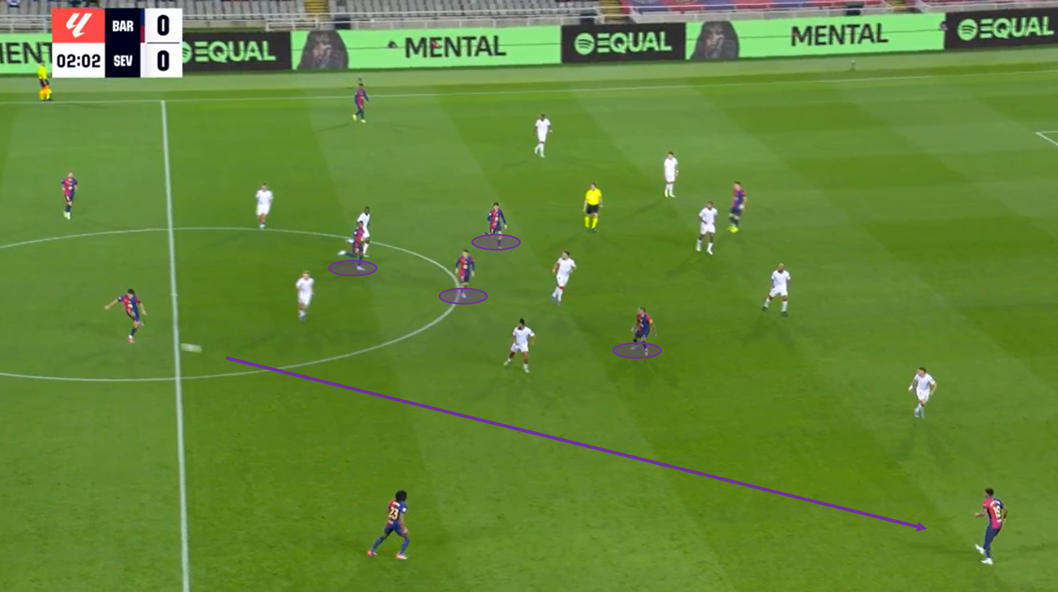 Barcelona Lamine Yamal Tactics