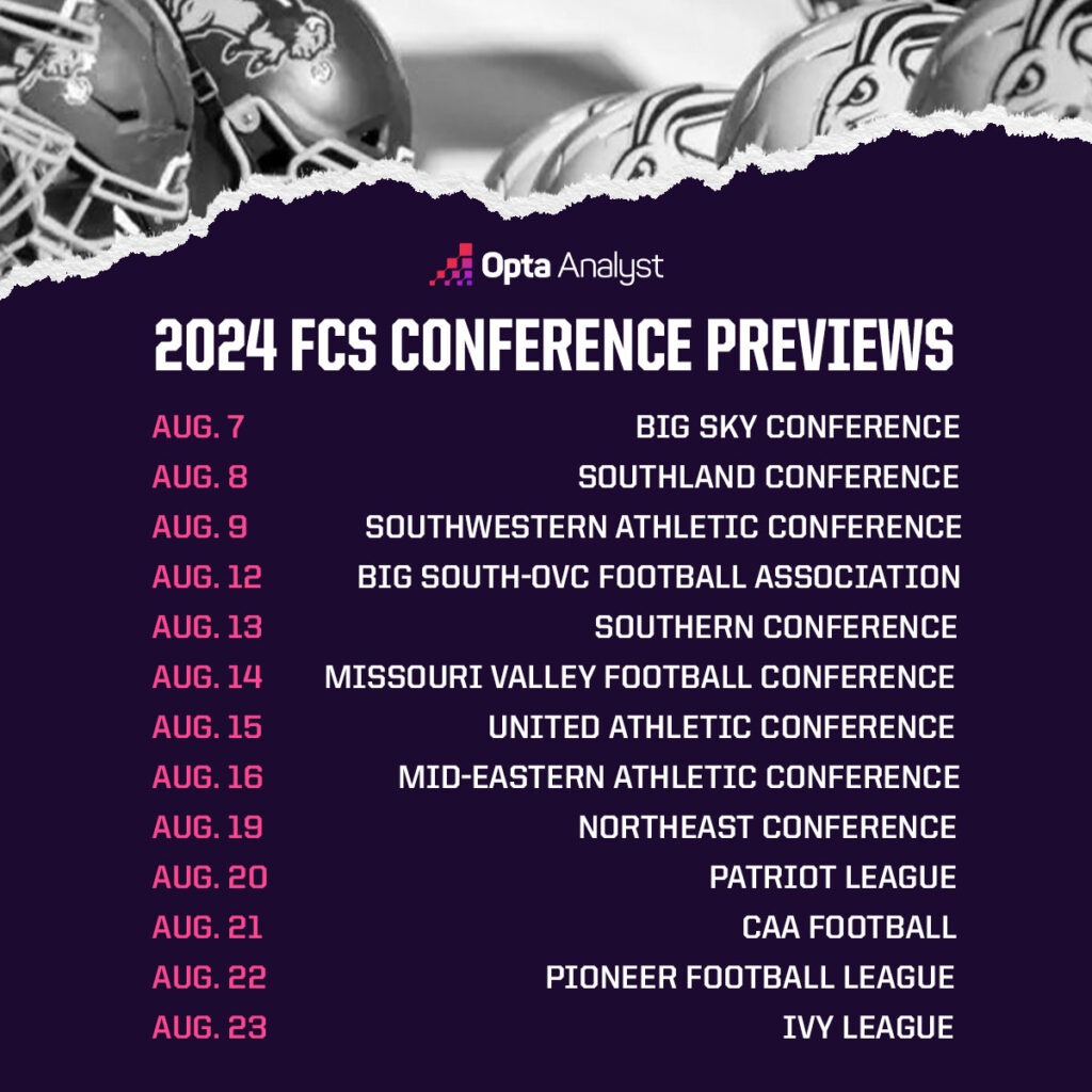 fcs-conference-preview-schedule