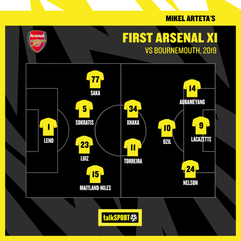 This was how Arsenal lined up away at the Cherries in December 2019