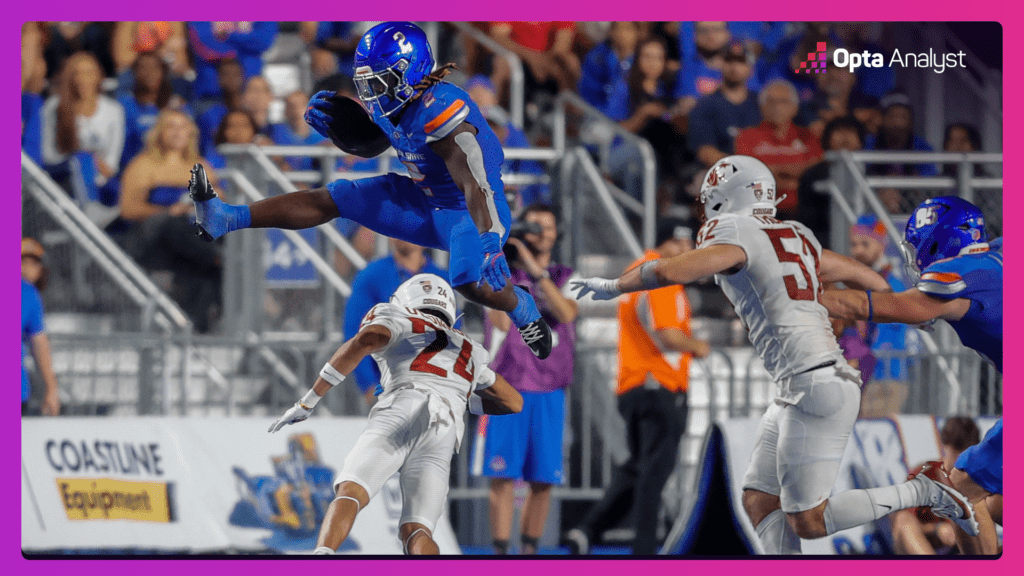 Boise State running back Ashton Jeanty (2) hurdles Washington State defensive back Ethan O'Connor (24) on a run in the second quarter of an NCAA college football game, Saturday, Sept. 28, 2024, in Boise, Idaho. (AP Photo/Steve Conner)