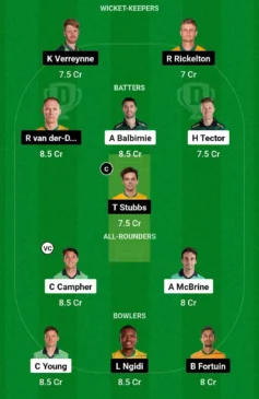 IRE VS SA 3rd ODI Dream11 team