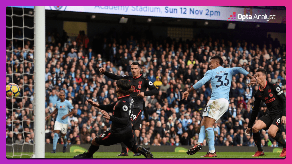 Jesus scores v Arsenal 2017