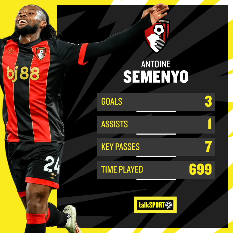 Semenyo has shouldered the responsibility in attack since Solanke left