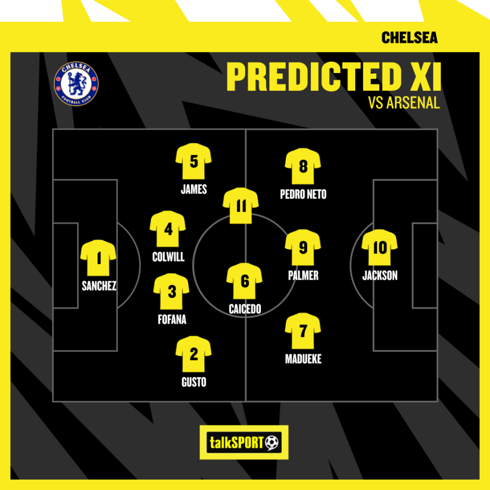 Chelsea could go with an unchanged XI from the draw at Old Trafford