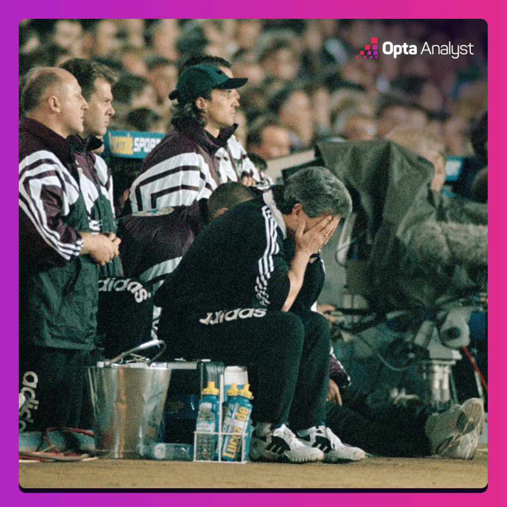 Kevin Keegan during his time as Newcastle manager