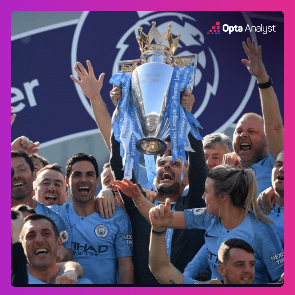 Manchester City celebrate 2018-19 title triumph