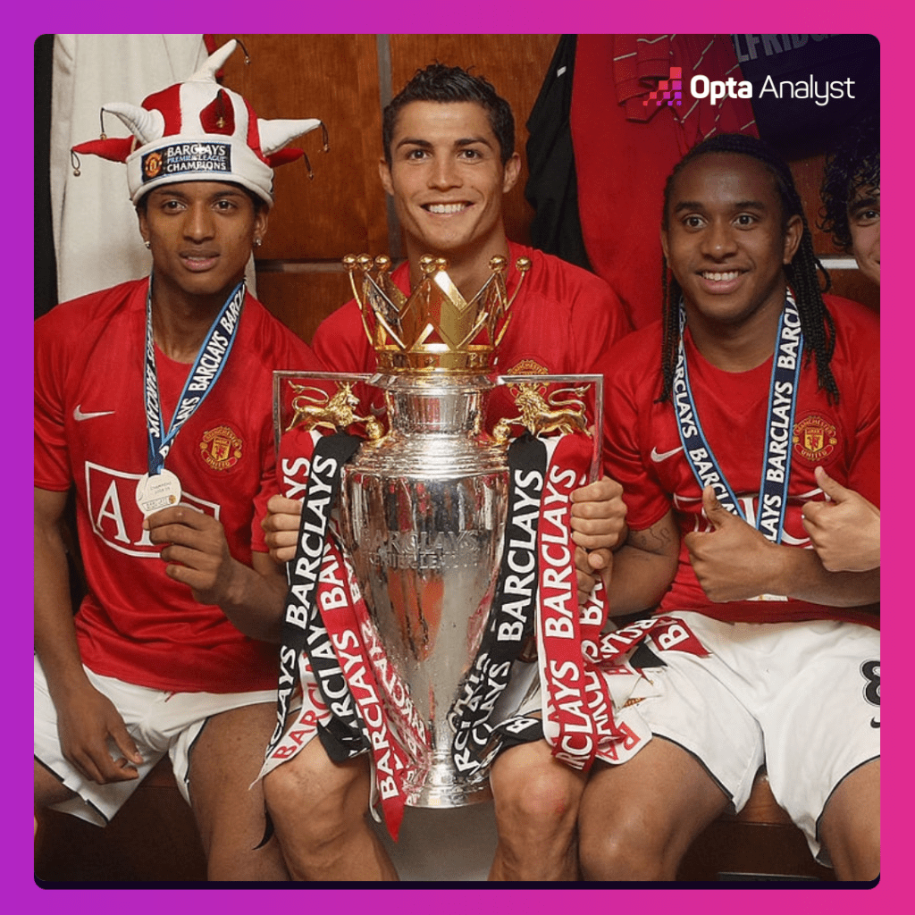 Cristiano Ronaldo celebrates Man Utd title triumph with Nani and Anderson