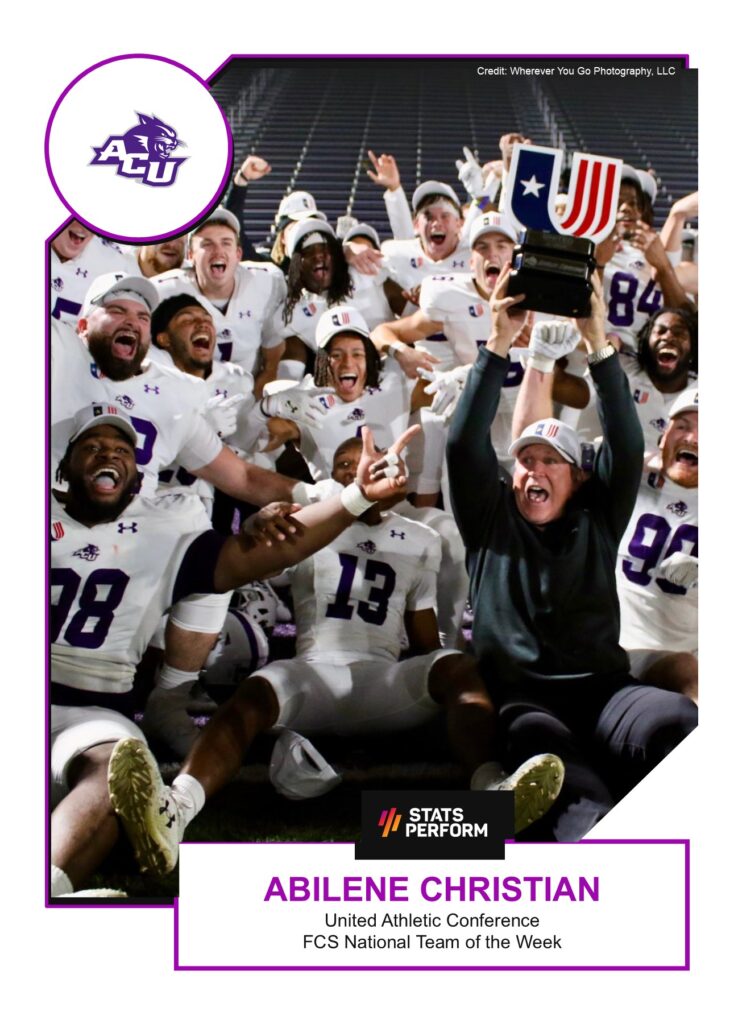 FCS National Awards ACU Wildcats