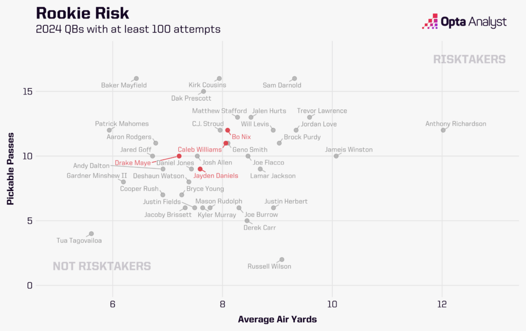 qb-risktakers-ad-hoc 3