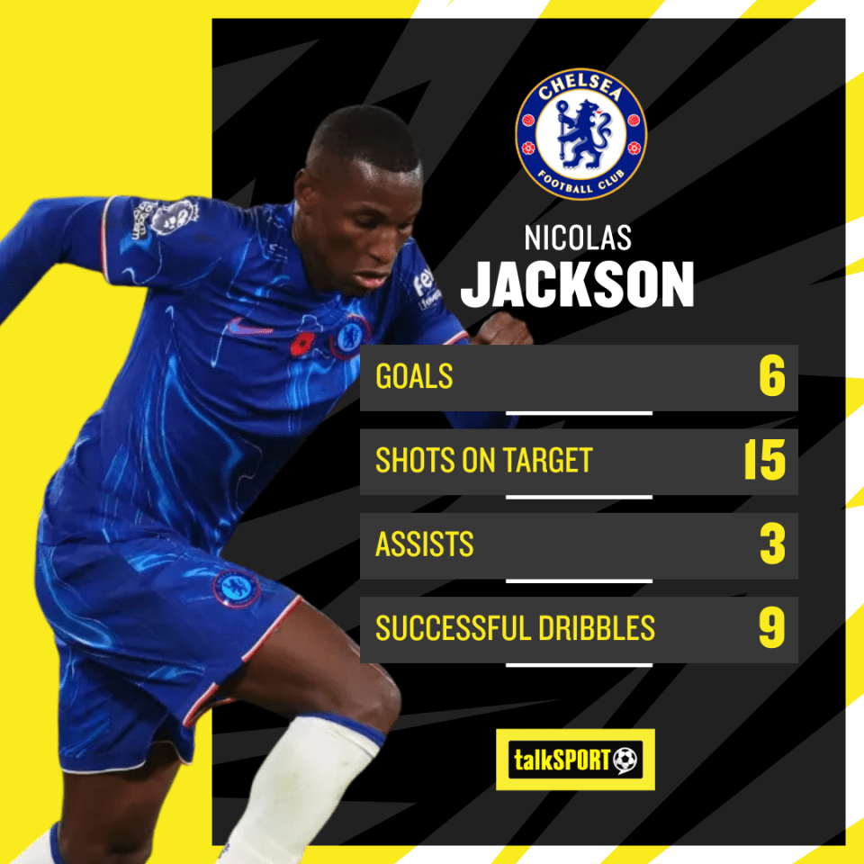 Jackson has established himself as Chelsea's starting striker despite previous doubts