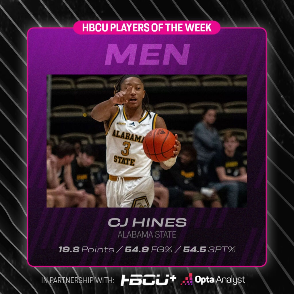 HBCU Week 3 Men's Players of the Week