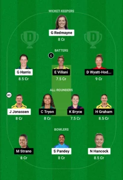 BH-W vs HB-W Dream11 Team for today’s match