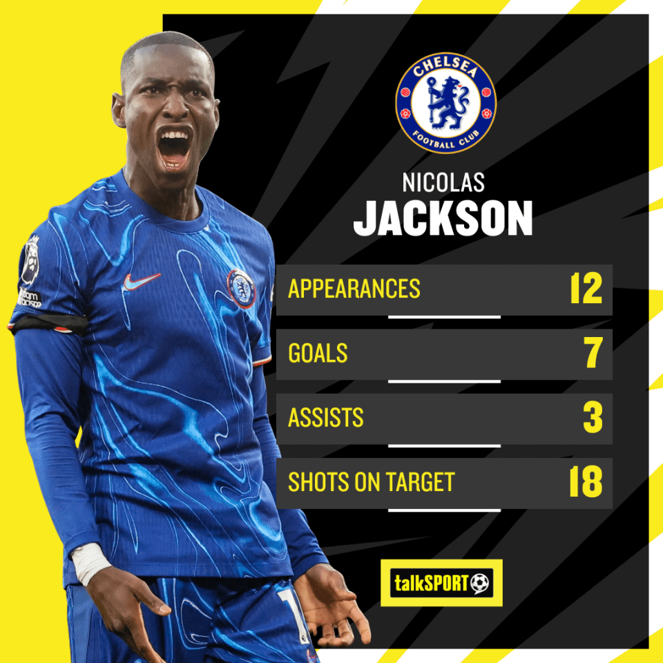 Jackson is winning over more and more Chelsea fans each week