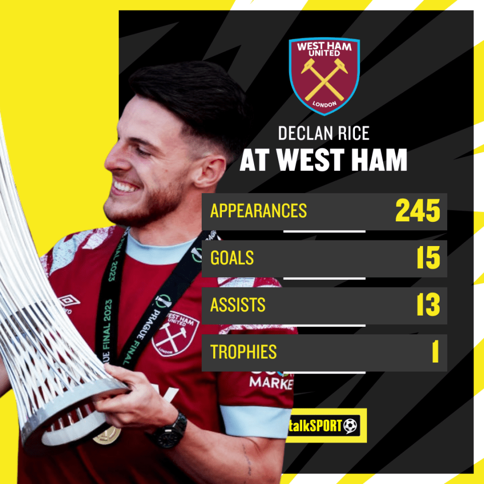 Rice had a great time at West Ham