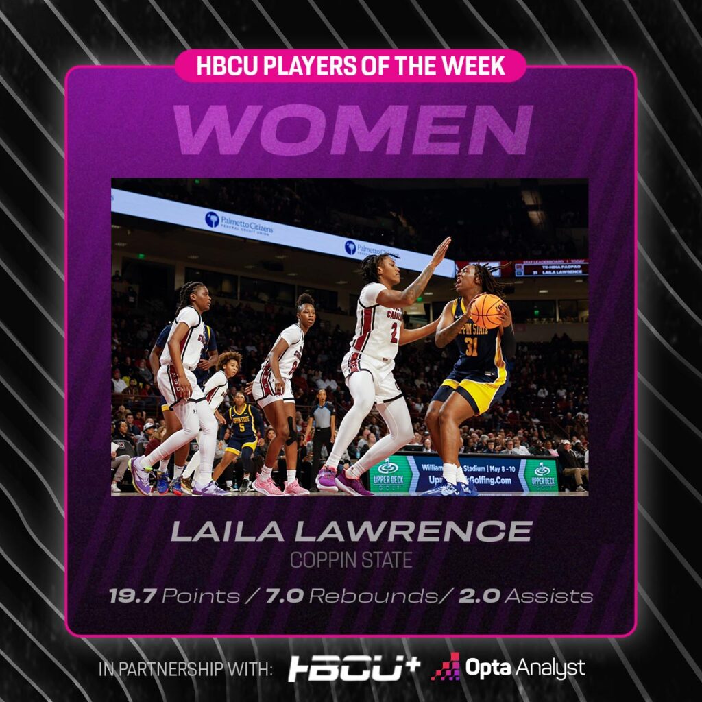 HBCU Women's Player of the Week 