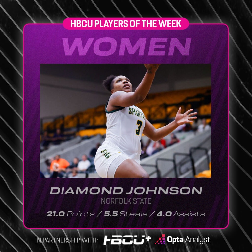 HBCU Week 3 Women's Player of the Week