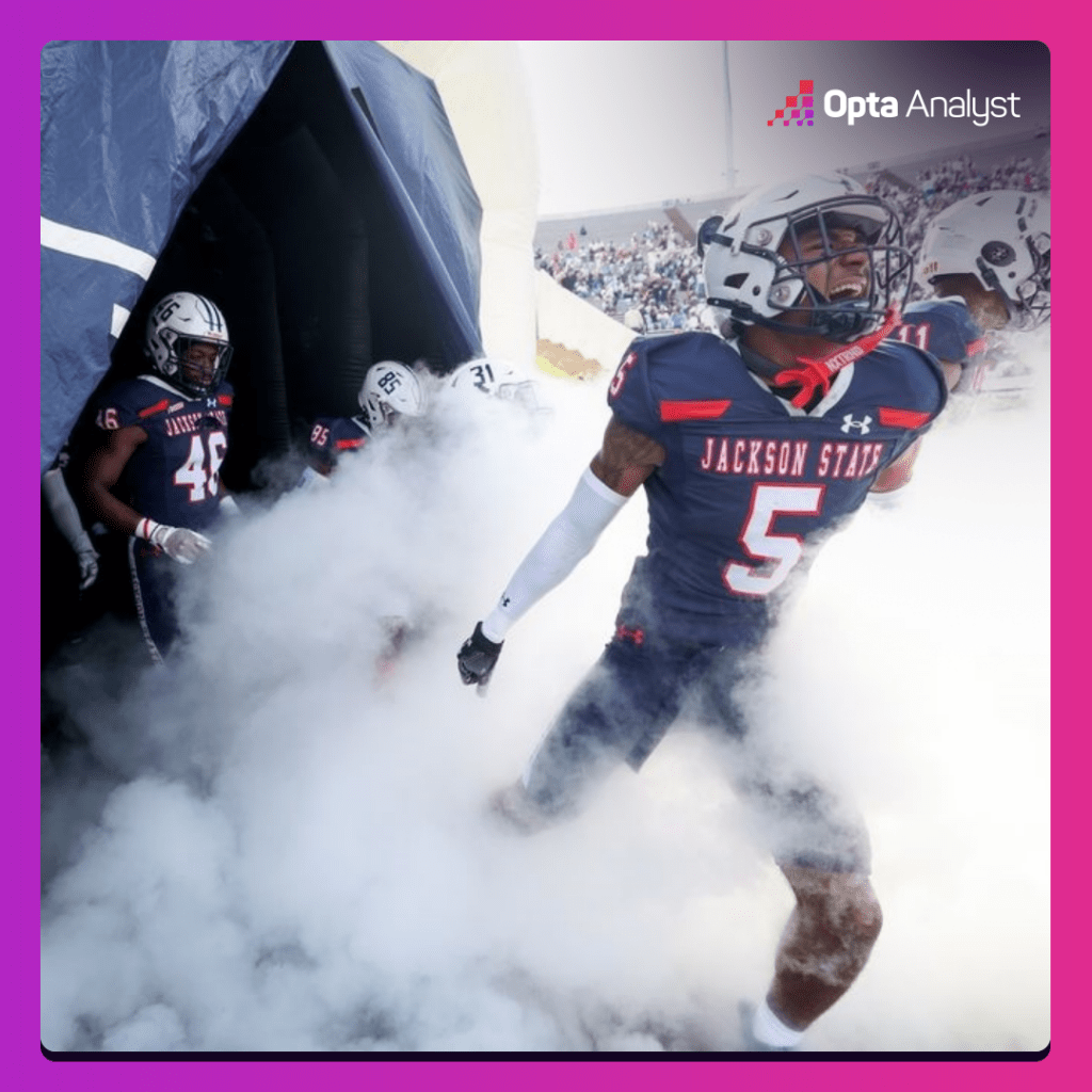 jackson-state-football-pregame