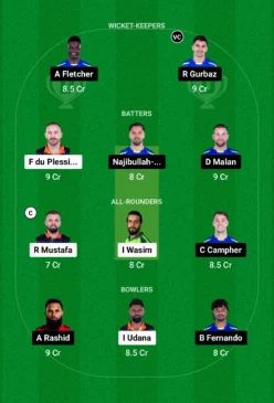 MSA vs UPN, Dream11 Team for today’s match