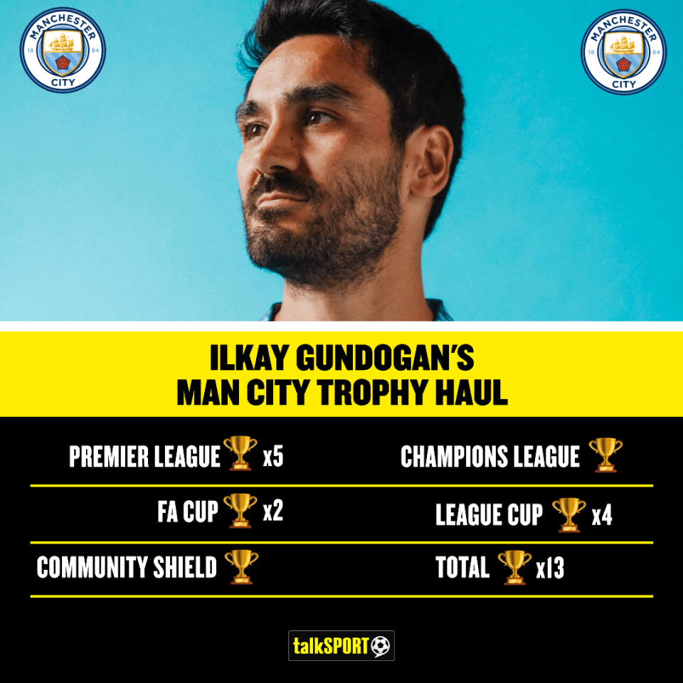 Gundogan's trophy haul at City makes for impressive reading