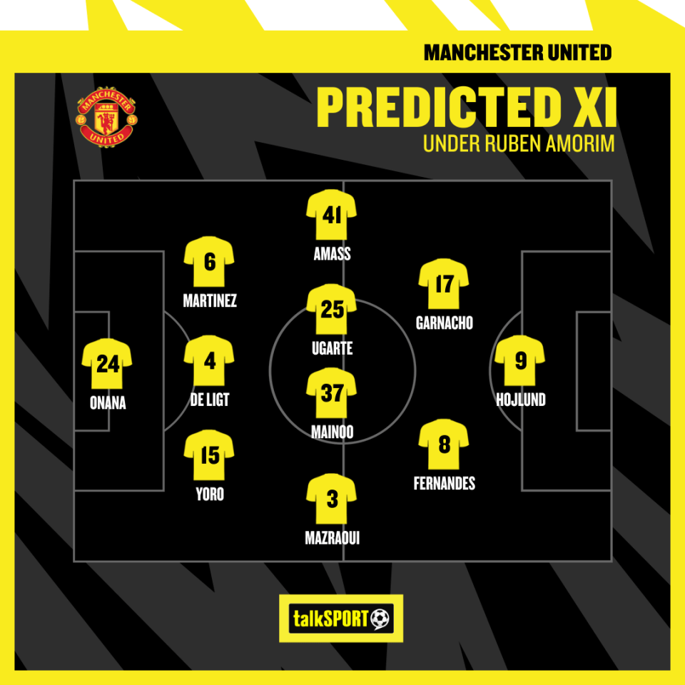 How Man United could line up under Ruben Amorim