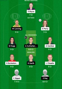 SS-W vs MS-W Dream11 Team for today’s match