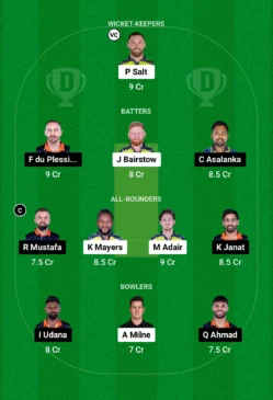 TAD vs MSA, Dream11 Team for today’s match