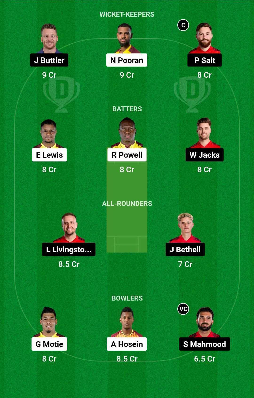 WI vs ENG Dream11 Team for today's match (November 17)