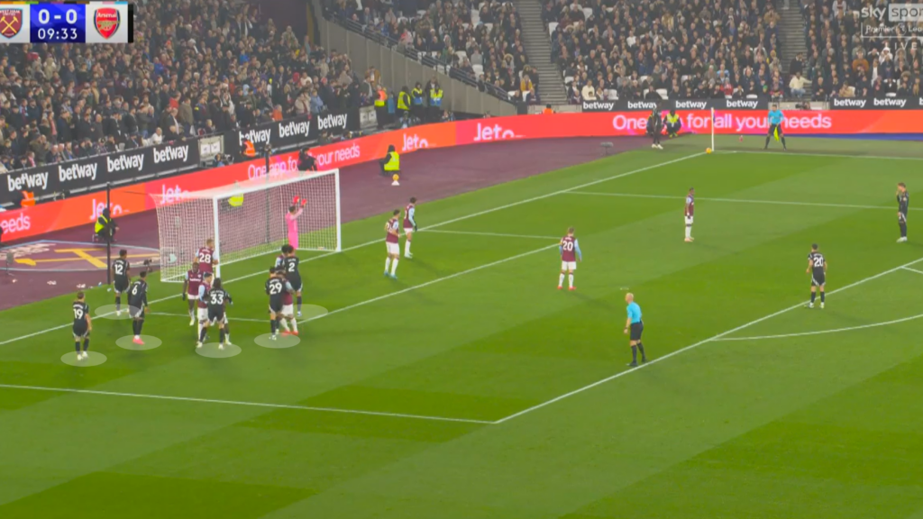 Arsenal corner set up vs West Ham