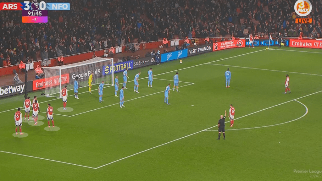 Arsenal corner set up vs Nottingham Forest