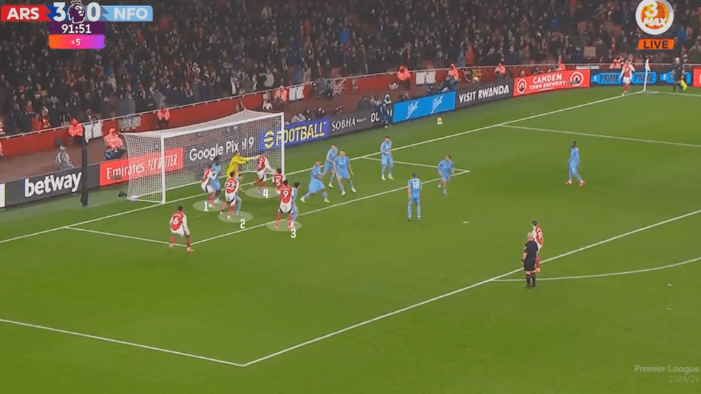 Arsenal blocking vs Nottingham Forest