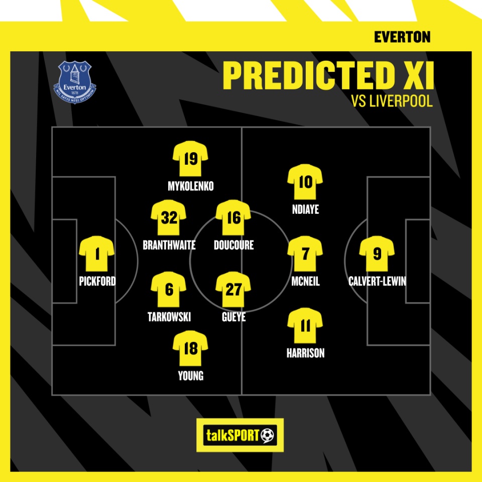 Everton don't have a lot of options in forward areas