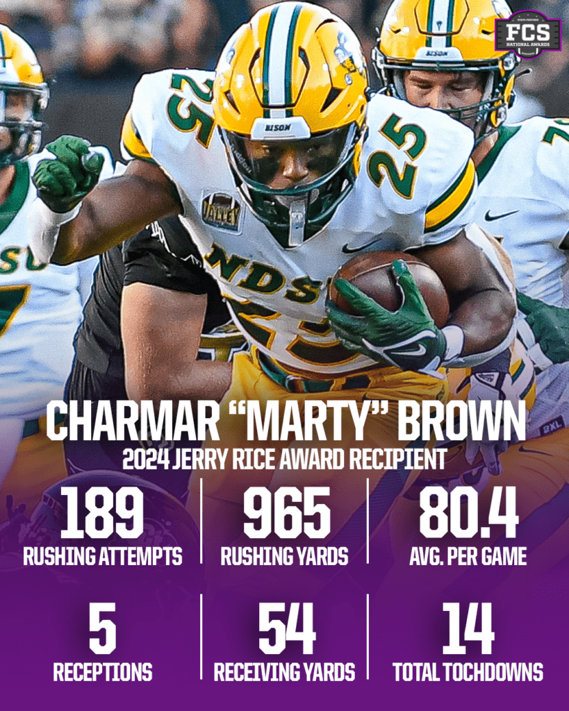 charmar-brown-ndsu