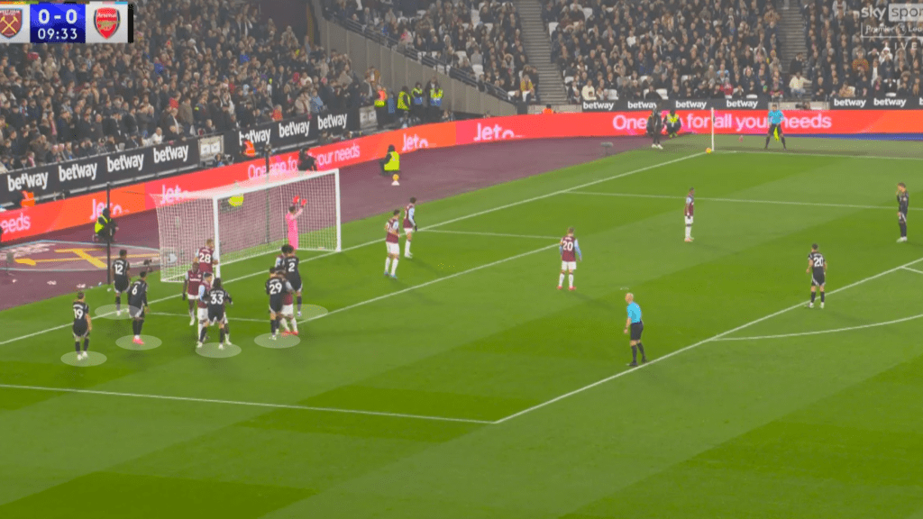 Arsenal corner set up vs West Ham