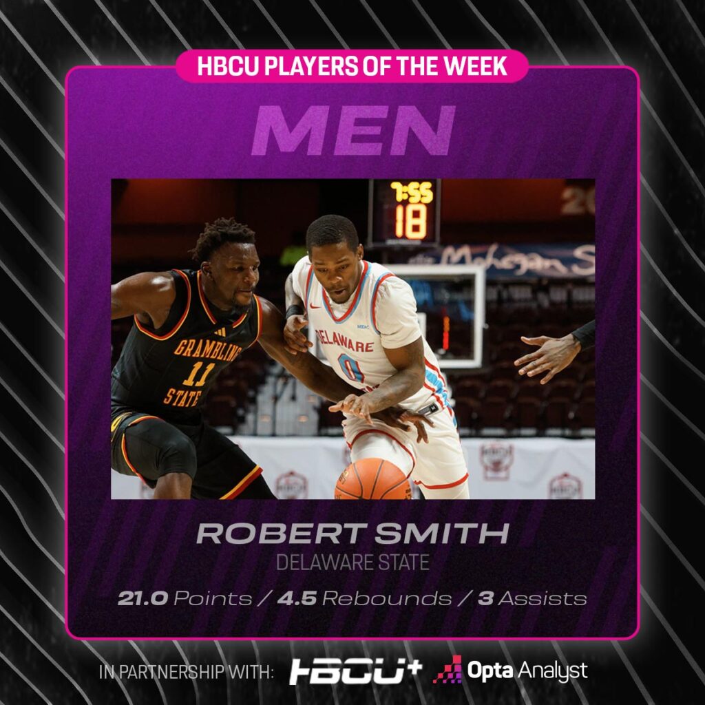 HBCU Men's Player of the Week Dec 16-22