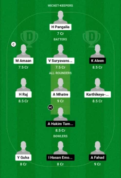 IN vs BD Dream11 Team for today’s match