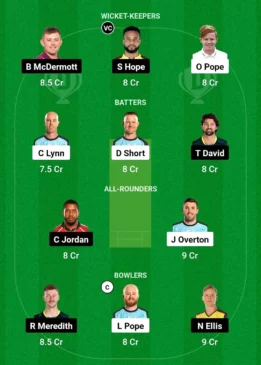 STR vs HUR Dream11 Team for today’s match (December 27 815 am GMT)