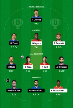 ZIM vs AFG Dream11 Team for today’s match